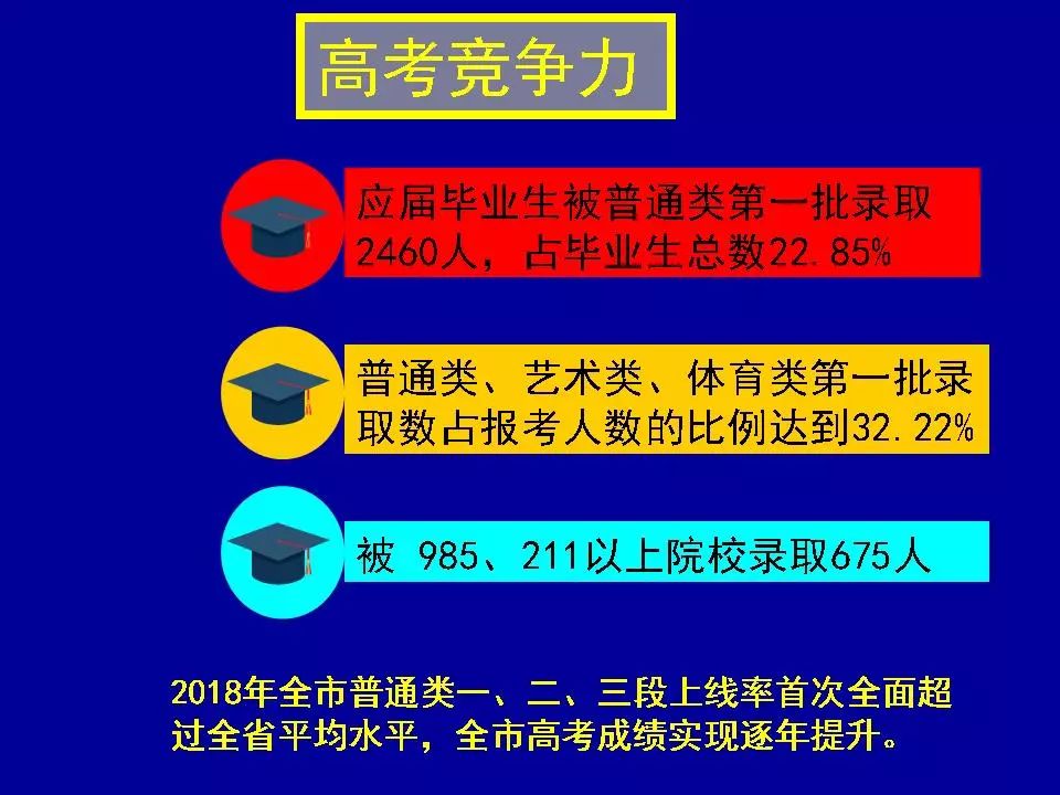 澳门四不像开奖记录,精准分析实践_WLO83.385变革版