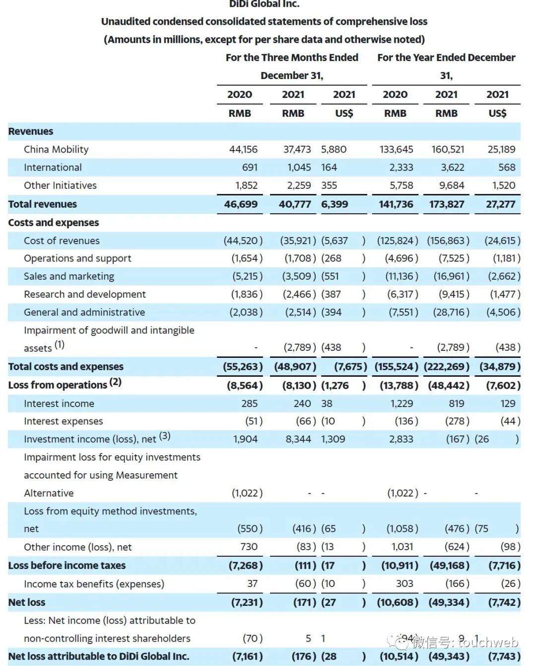 香港二四六开奖结果大全图片查询,平衡执行计划实施_SZW9.523电影版