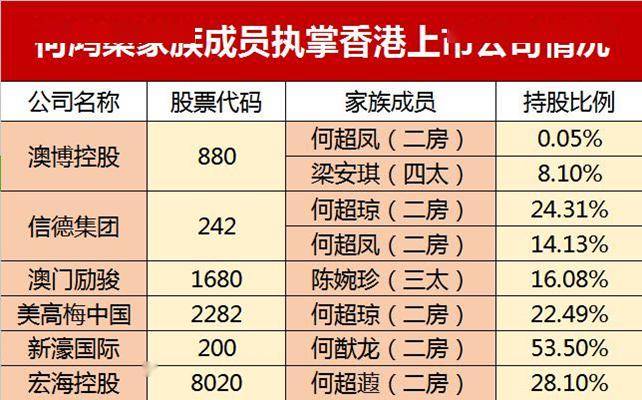 澳门九点半公开资料,全身心解答具体_AOD9.462任务版