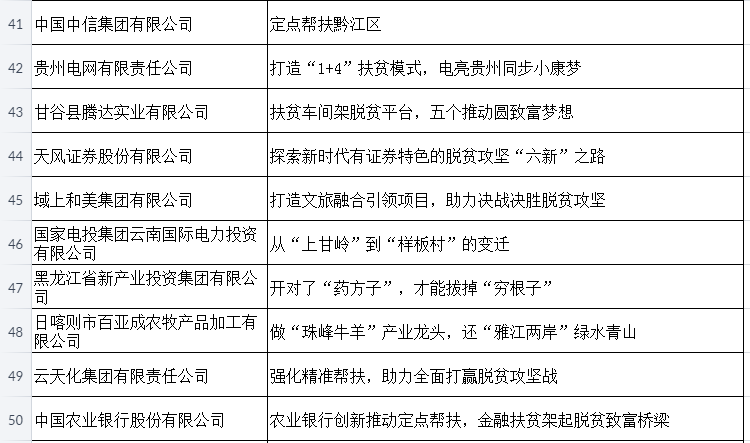看今晚新澳内部精准扶贫一码,灵活性执行方案_CSC83.574全景版