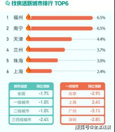 环保设备工程 第300页