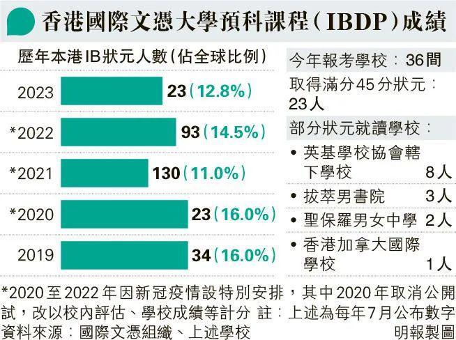 香港二四六好彩资料246开奖结果,系统分析方案设计_IBL9.635多媒体版