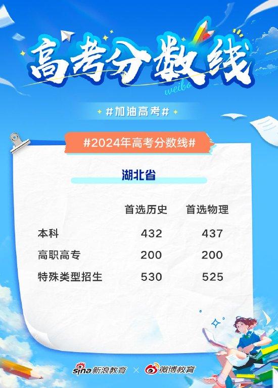 2024年今晚开奖结果查询,创新策略设计_XMK83.437计算机版