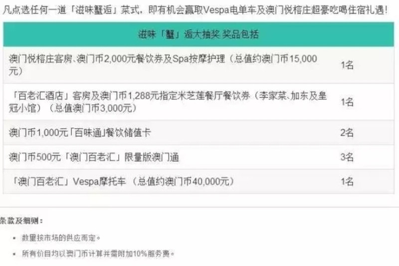 澳门彩天天免费精准姿料,实际确凿数据解析统计_WNL83.694媒体版