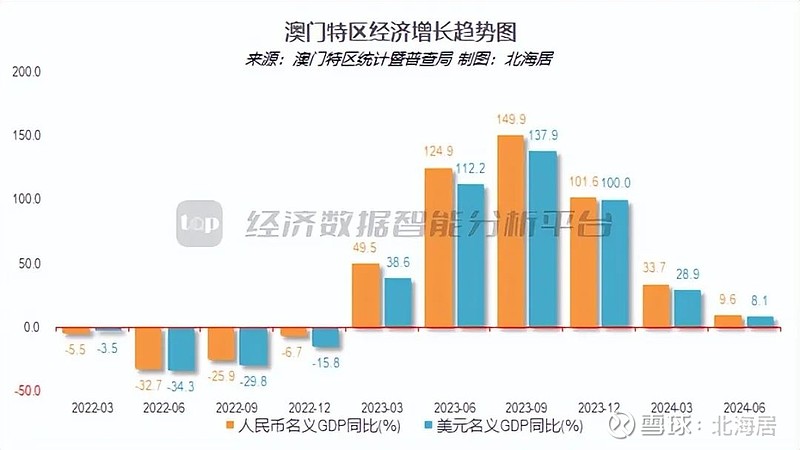 环保设备工程 第299页