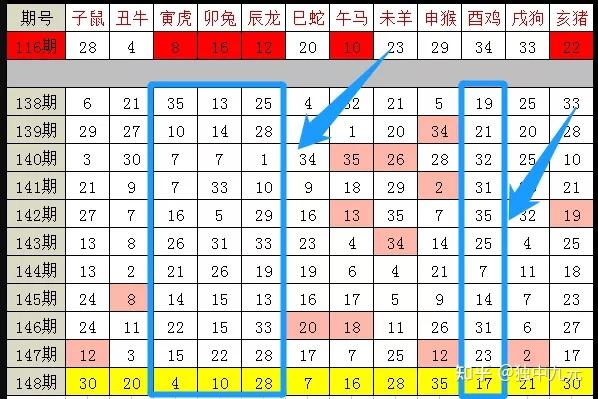 除雾器 第286页