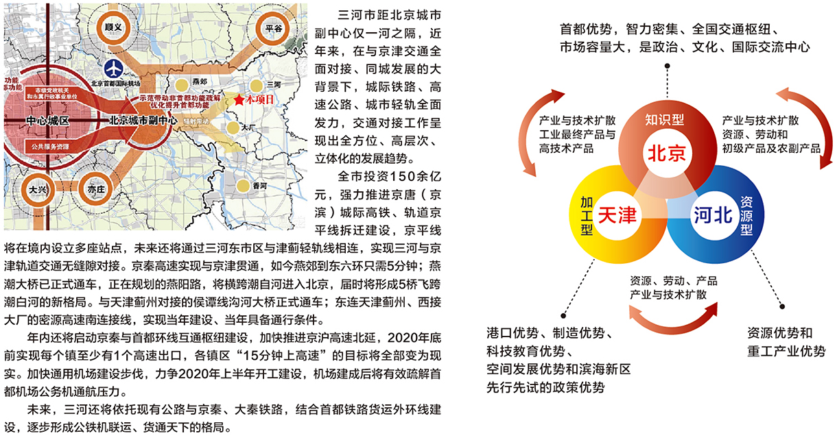 三河规划最新消息视频,三河规划最新消息视频,城市发展的蓝图与未来展望
