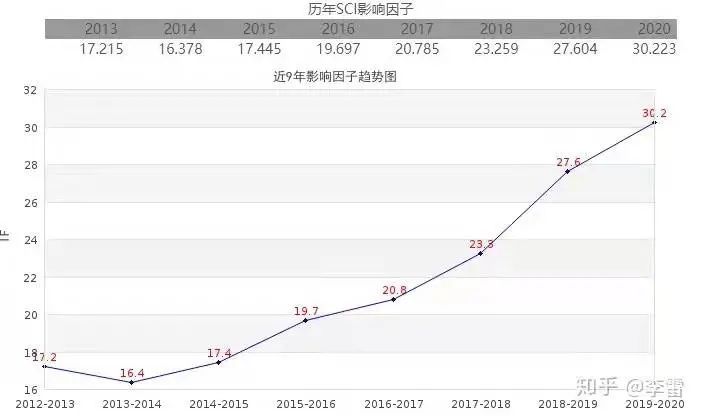 特朗普和辉瑞的关系,科学依据解析_AFQ83.865活力版