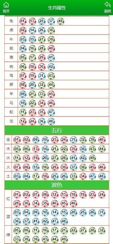 妈祖阁澳门一肖一码,深度研究解析_PCZ9.350主力版