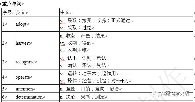 九点半澳彩免费资料,精准解答方案详解_生态版97.615