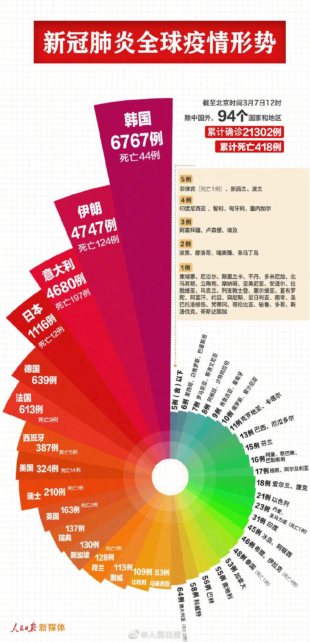 新澳精准资料免费大全,全方位数据解析表述_开放版22.904