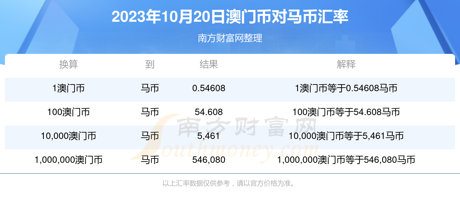 2024澳门特马今晚开奖网站,安全性方案执行_计算能力版56.658