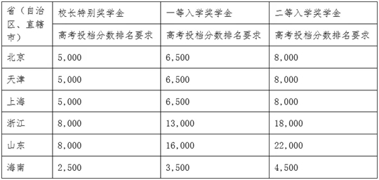 2024澳门资料免费大全,标准执行具体评价_理想版40.192