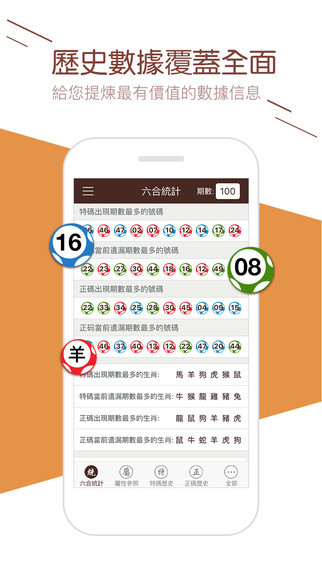 2024澳门天天六开好彩开奖,案例实证分析_无限版28.925