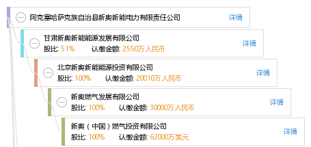 除雾器 第280页
