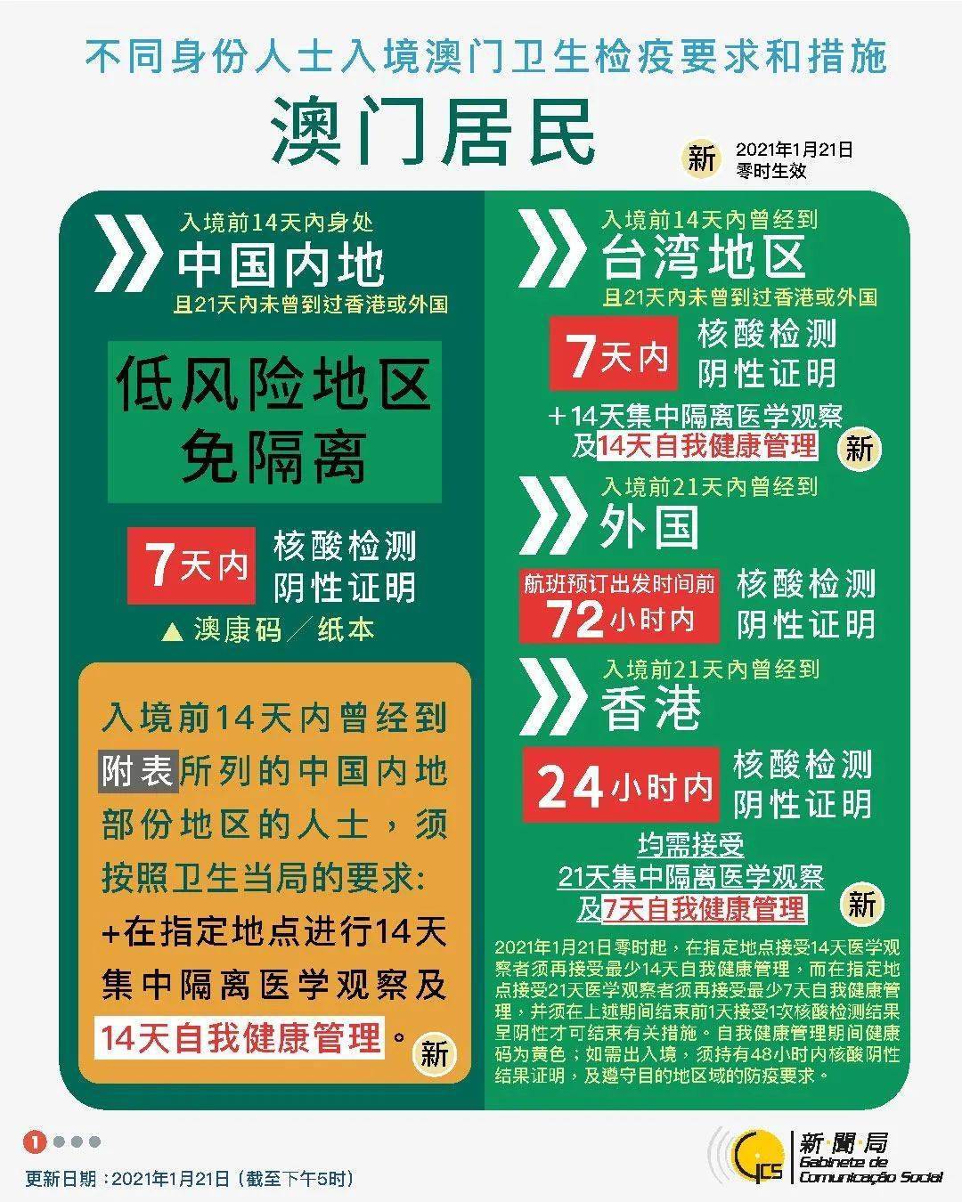 新澳今天最新免费资料,可依赖操作方案_别致版6.351