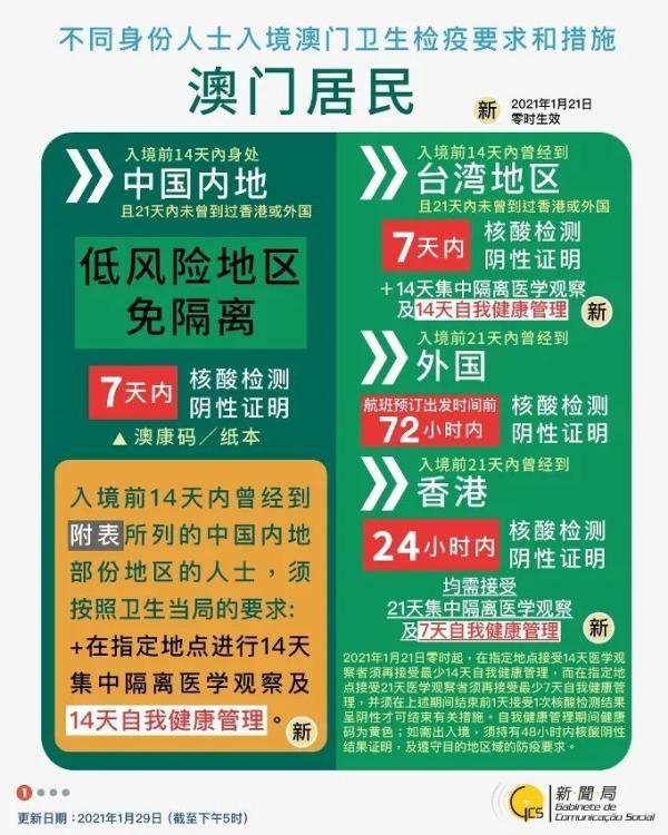 新澳门免费资料大全在线查看,高效运行支持_曝光版89.254