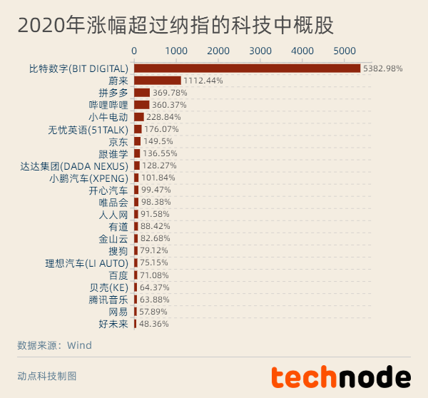 新澳天天开奖资料大全105,操作实践评估_家庭版36.768