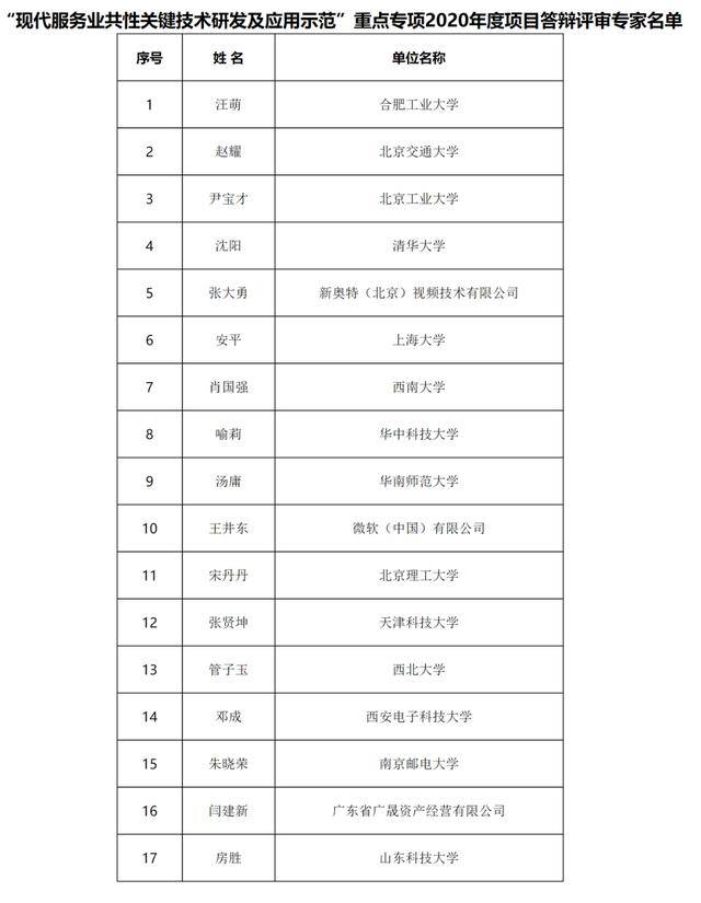 澳门三肖三码精准100%黄大仙www161488.co,高效性设计规划_迅捷版7.566