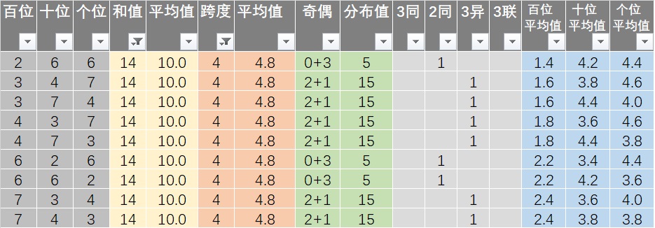 新澳天天开奖免费资料查询1112期,理学_语音版32.101