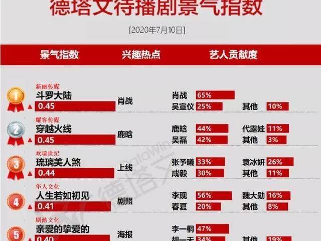雷锋站长推荐九肖十八码,资源部署方案_环境版91.220