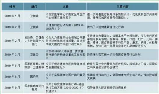 环保设备工程 第291页