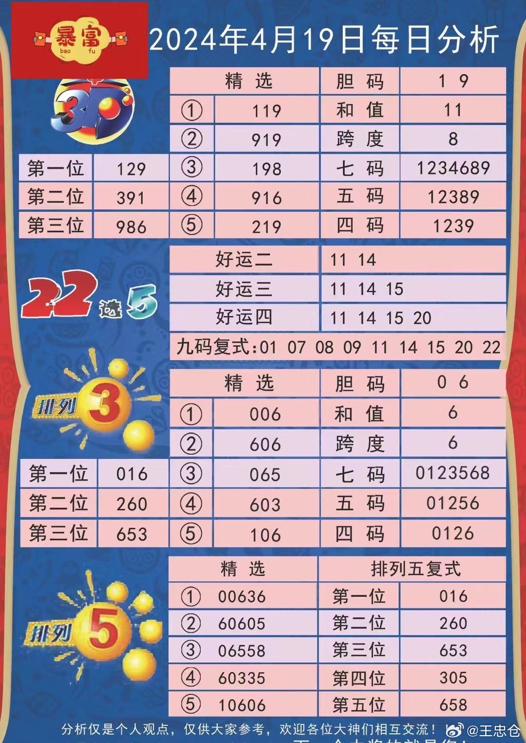 2024六开彩资料免费大全,材料与化工_轻奢版34.856