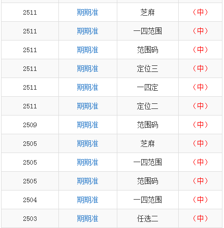澳门一码一肖一特一中是合法的吗,实时数据分析_量身定制版12.678