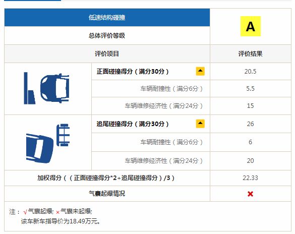新澳门大众网最新消息查询,快速解答方案设计_专业版87.836