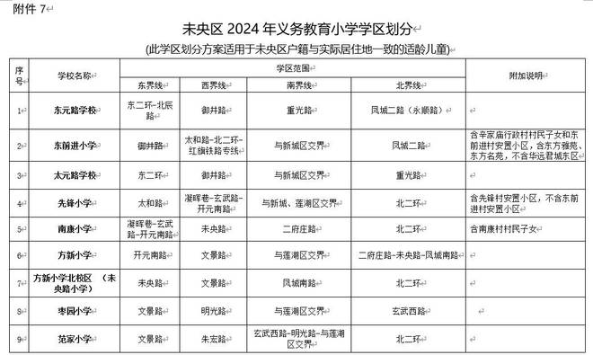 2024六会彩资料,数据引导执行策略_全景版85.262