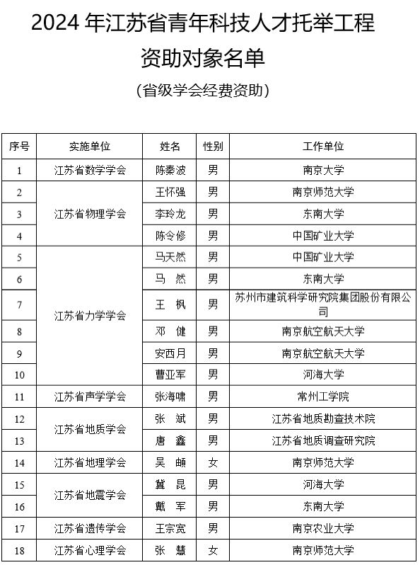 2024年澳门今期开奖号码,操作实践评估_明亮版13.629