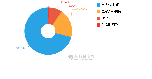 2o2o年香港最谁最快网站资料,创新计划制定_改进版17.728