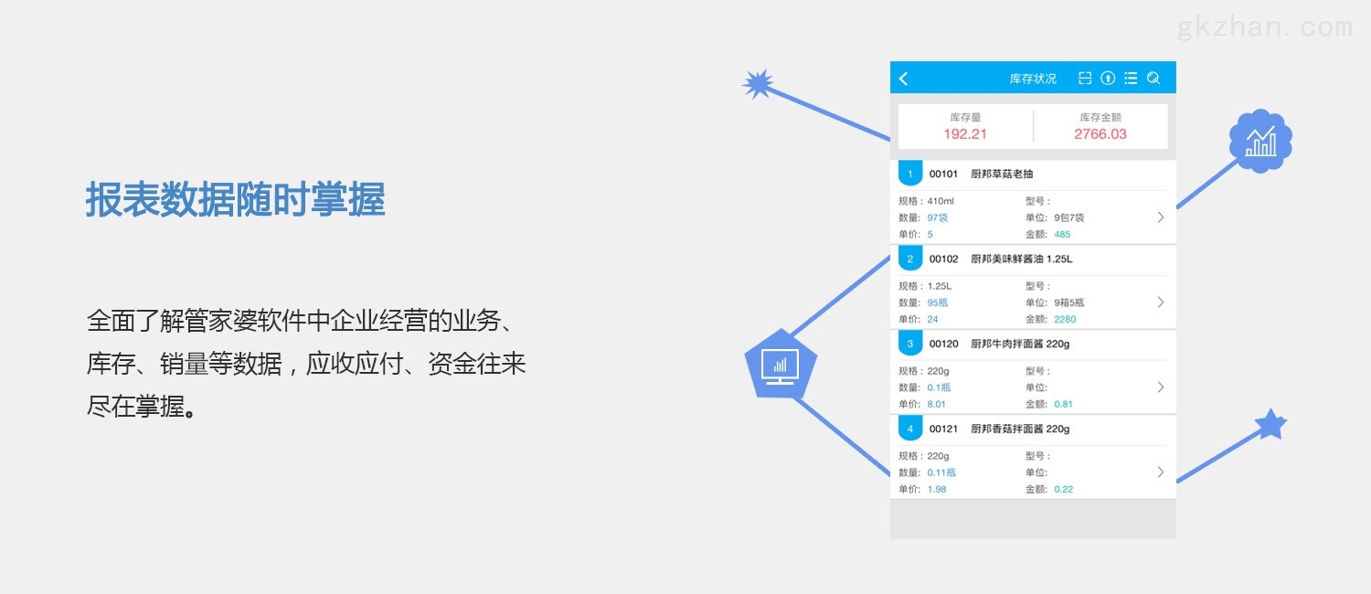 管家婆一肖一码最准,精细化方案决策_智巧版44.260