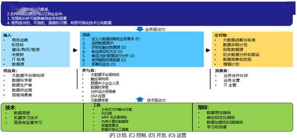 新奥门免费资料查询,科学数据解读分析_悬浮版31.746