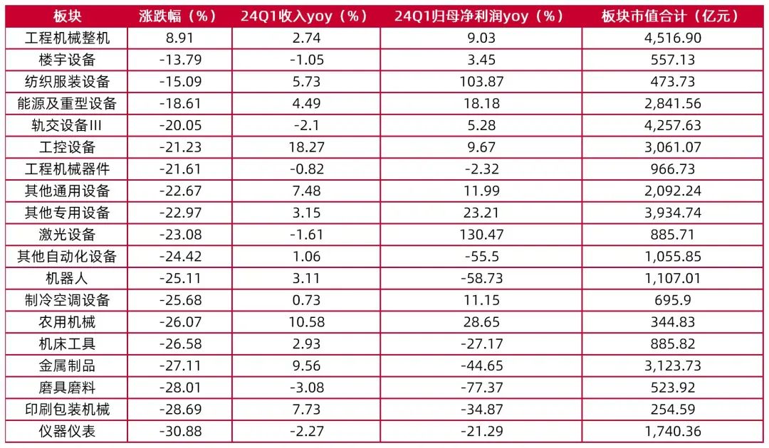 2024年资料大全,策略优化计划_解密版99.896