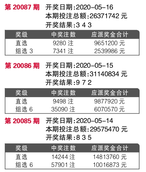 777788888王中王中特选点评,定性解析明确评估_极致版33.366