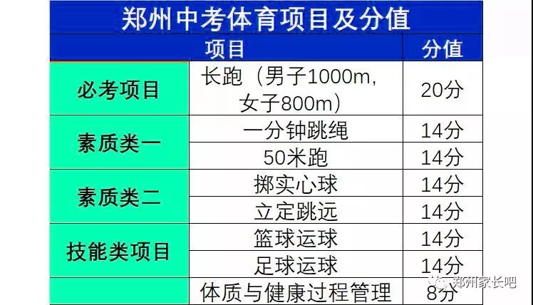 澳门6合彩开奖号码,多元化诊断解决_确认版33.976