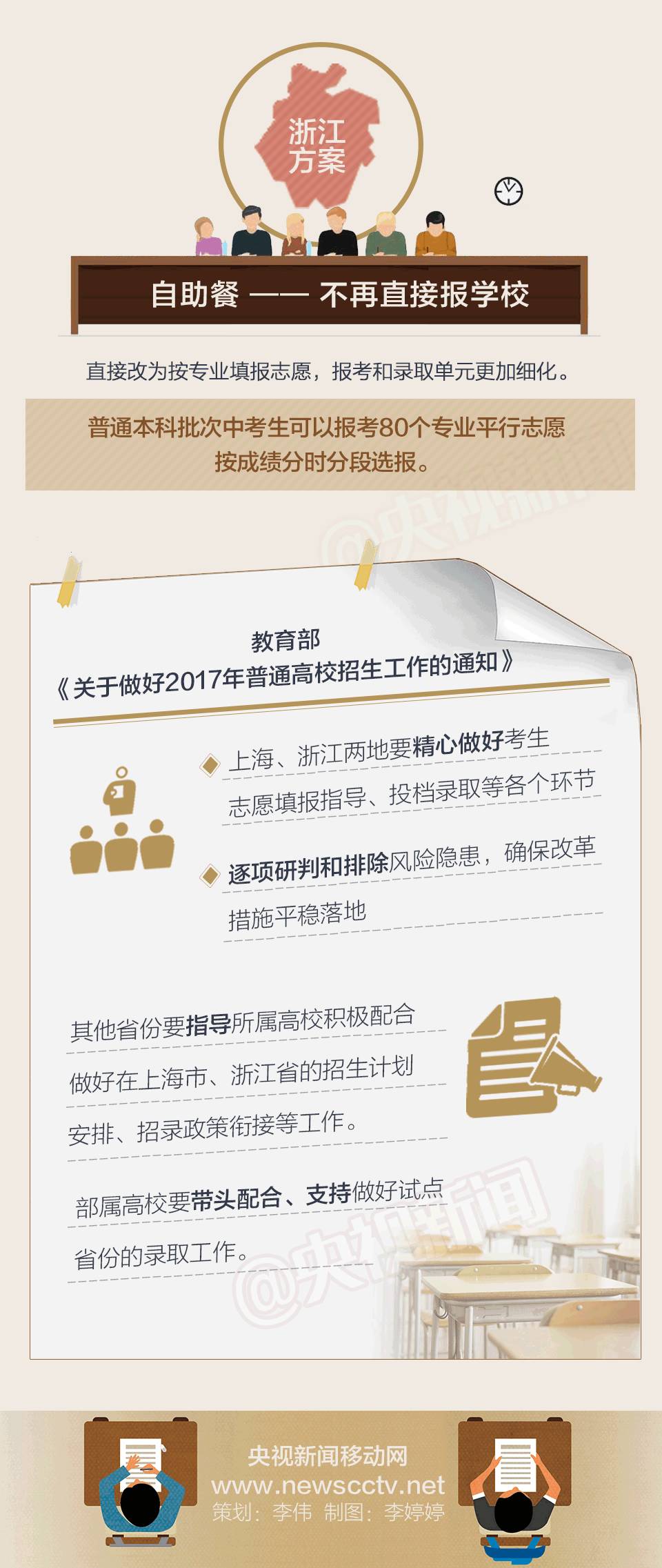 环保设备工程 第286页