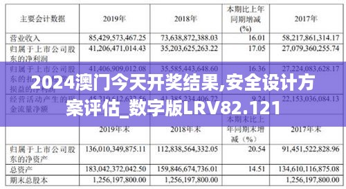 2024澳门白老虎正版资料,安全设计方案评估_创造力版81.108