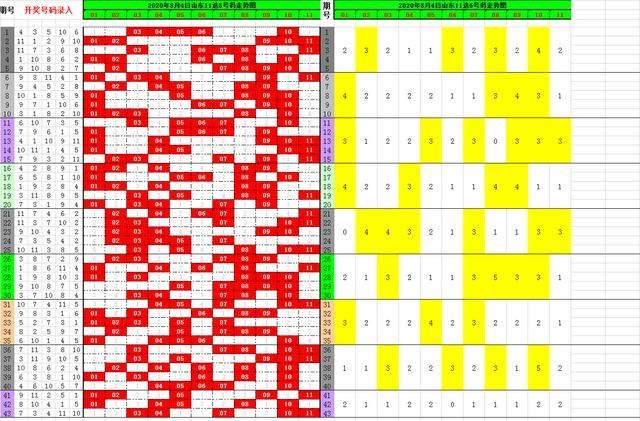新澳门开奖结果+开奖记录表,安全设计解析说明法_沉浸版79.983