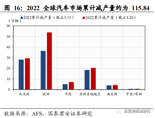 新澳门内部精准10码,持续改进策略_全球版97.503
