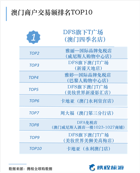 澳门码的全部免费的资料,实时处理解答计划_家庭版54.938