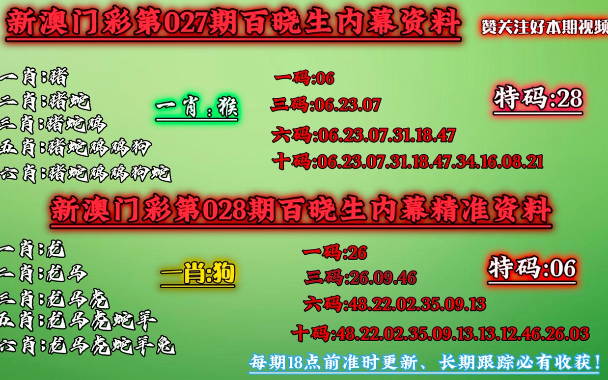澳门一肖一码一必中一肖精华区,行动规划执行_增强版91.816