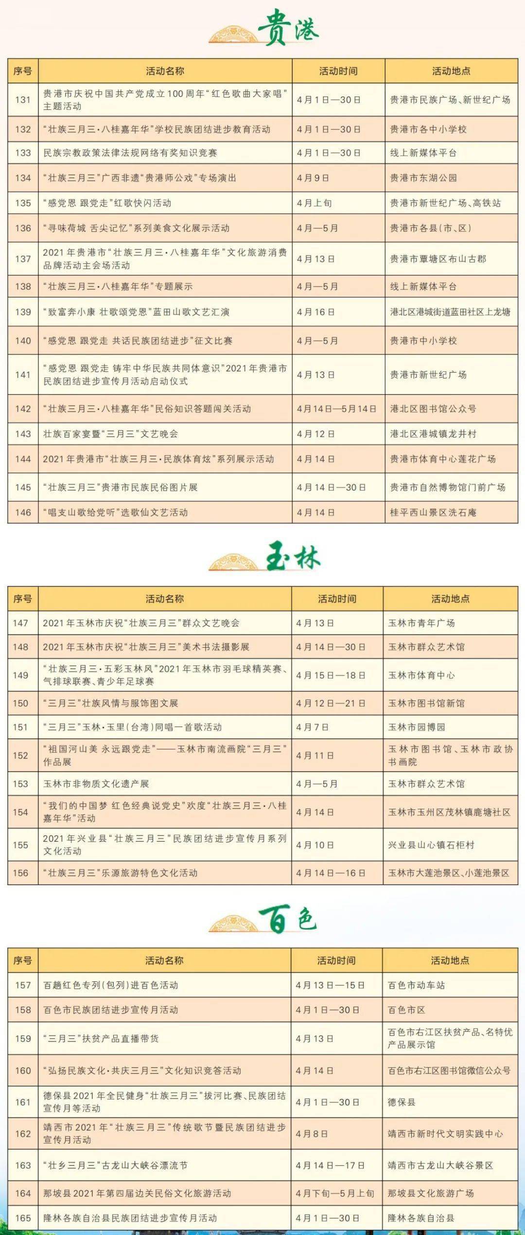 新澳门彩出号综合走势图表,快速处理计划_复古版85.748