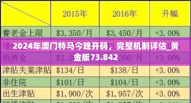 4949澳门特马,综合计划评估_按需版75.701