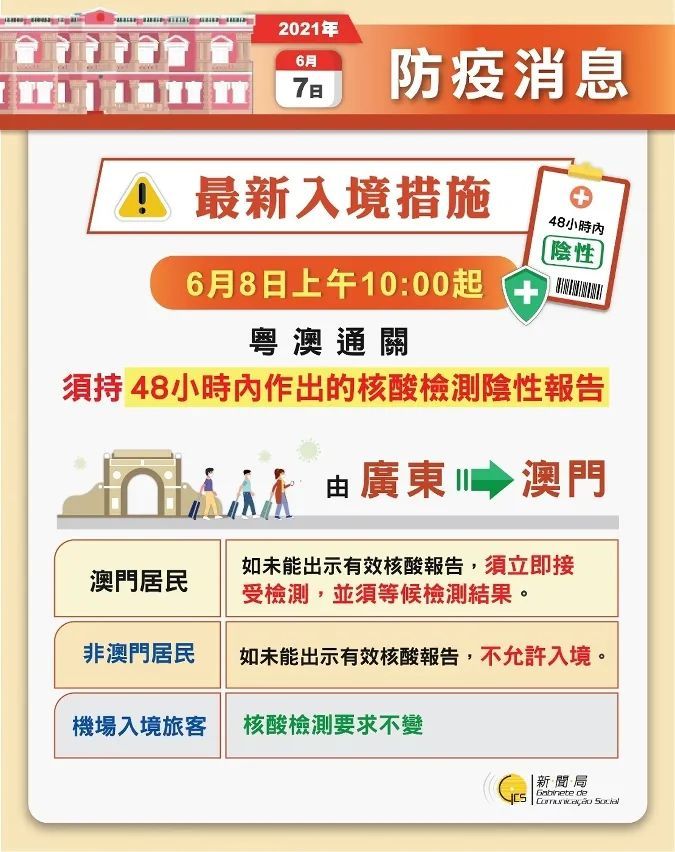 香港澳门大众网官网,决策信息解释_科技版60.957