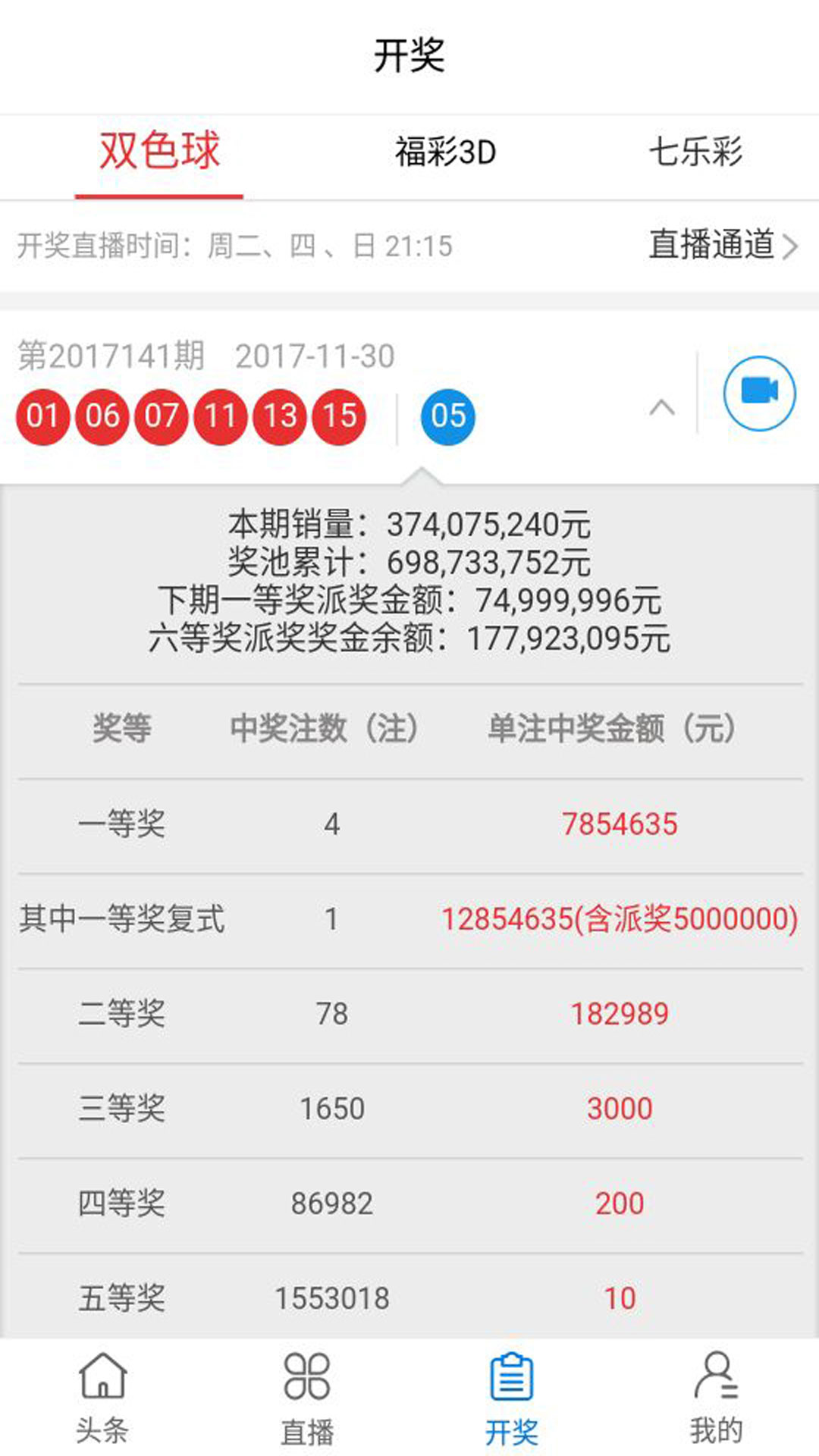 濠江论坛一肖中特,精细评估方案_娱乐版81.838