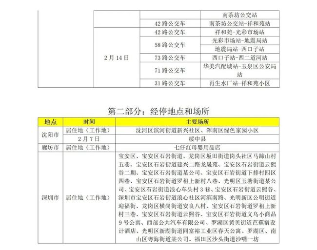 9月山东最新外省入鲁政策,九月山东最新外省入鲁政策解读