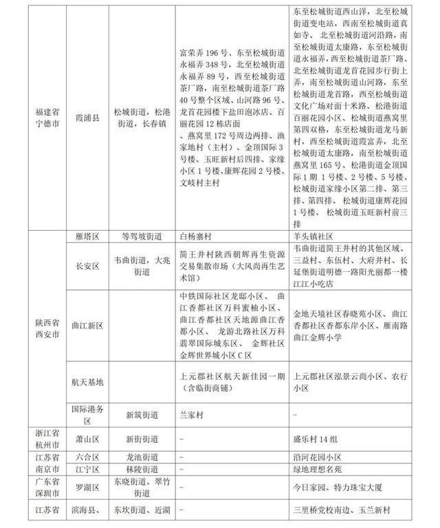 9月山东最新外省入鲁政策,九月山东最新外省入鲁政策解读