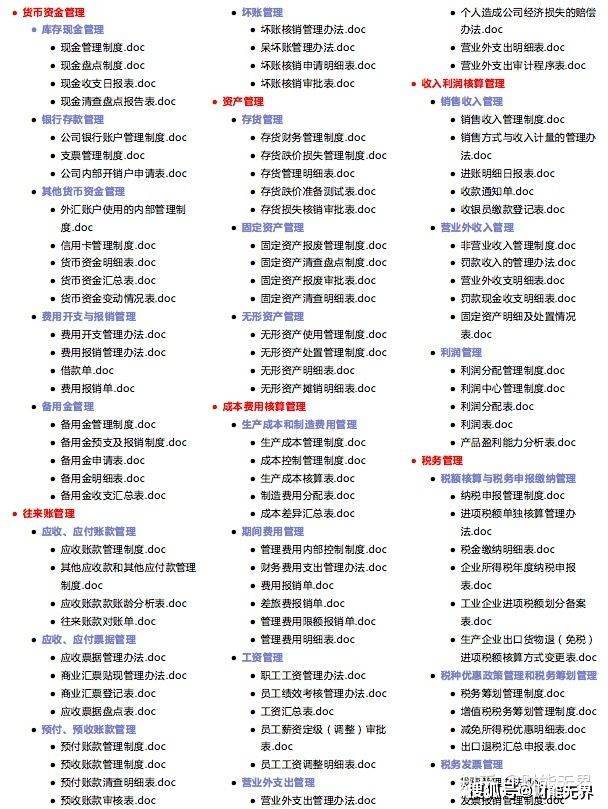 管家婆资料精准大全2023,全面预算的解答题_艺术版3.403